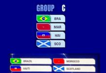Brasil conhece grupo completo na Copa do Mundo de 2026