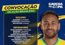 SAIBA QUEM SÃO TODOS OS CONVOCADOS