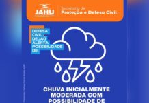 Alerta Jaú: frente fria pode trazer chuva e ventos de até 55 km/h nesta terça-feira