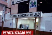 Retotalização dos votos em Jaú será no dia 11