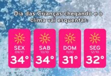 Dia das Crianças terá diversão, águas quentinhas e show ao vivo no Termas Pacu